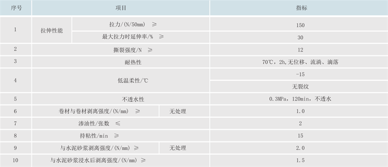 SQ高分子反應粘防水卷材
